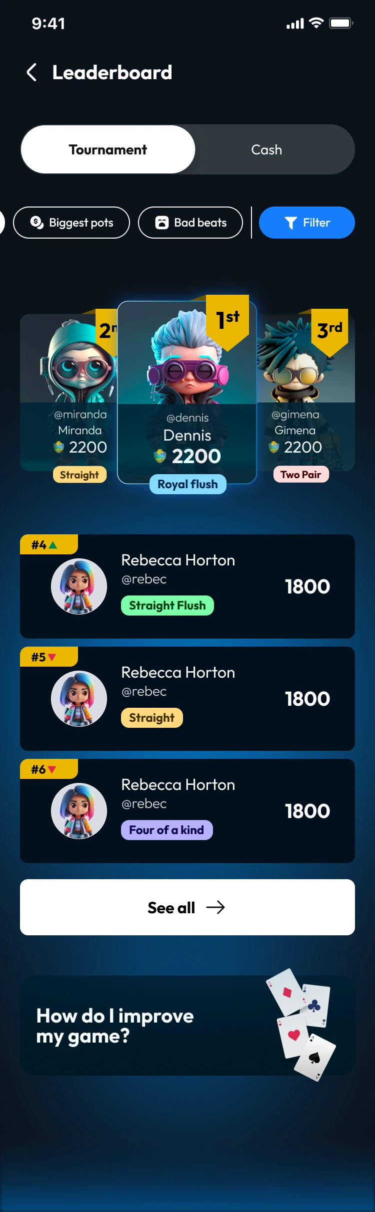 RF Mobile leaderboard with a top-three podium, player rankings, and scores
