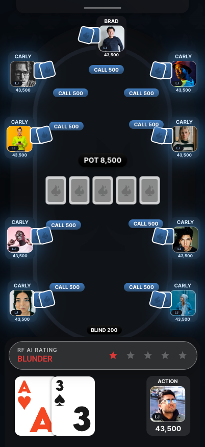 RF Mobile hand feedback with table action, hole cards and an RF AI rating